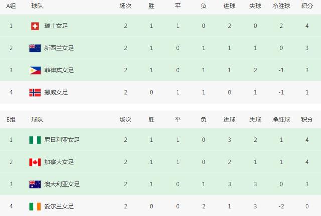 日本高新1区2区3区