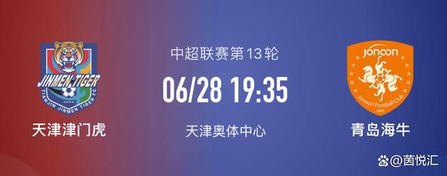 100%裸体视频