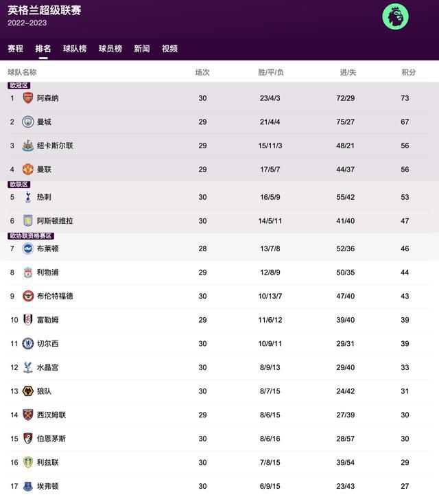 美女av五区在线播放