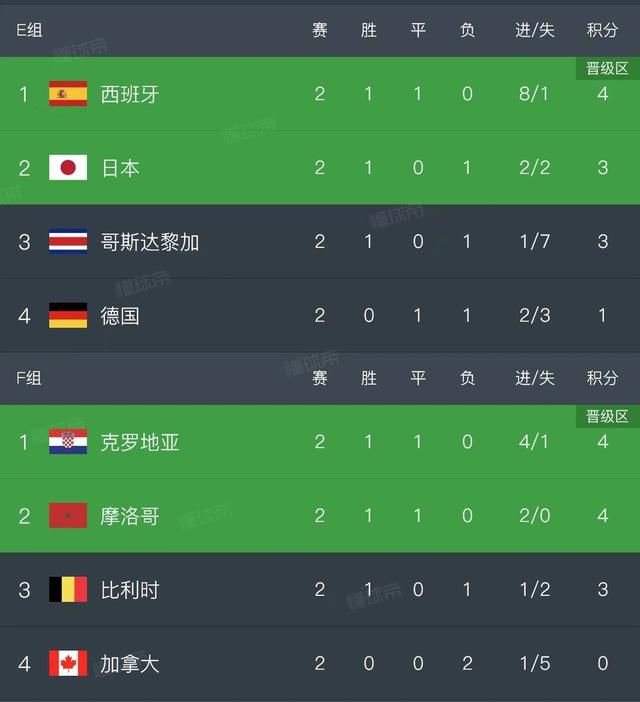 久久毛片电影
